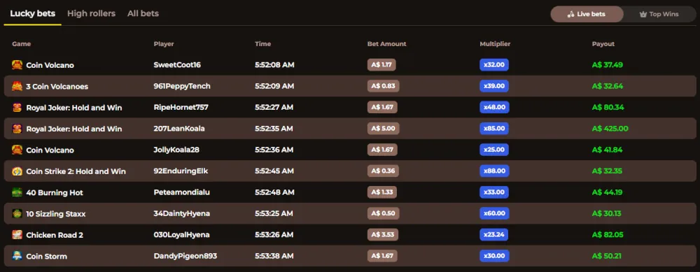 Roulettino Casino Lucky Bets